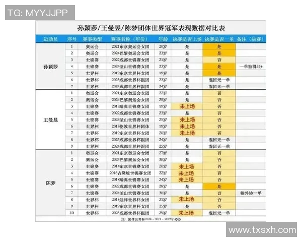 中国各省体育明星综合排名揭晓各地运动员实力对比分析