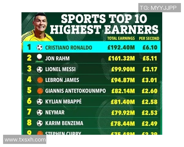 全国体育明星综合实力排名榜揭晓引发热议与关注